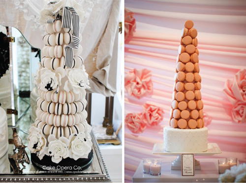 Holy Mmmacaroons! { Elegant Eye Candy }