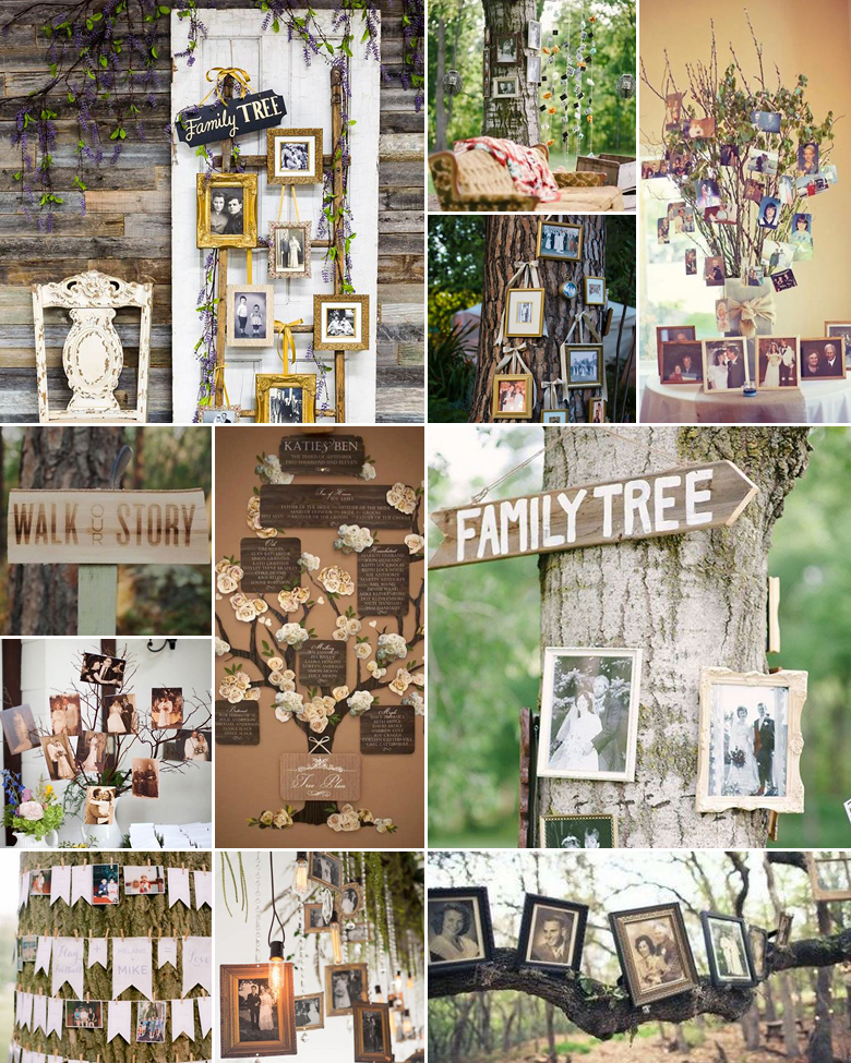 For the Love of Family { Family Trees }