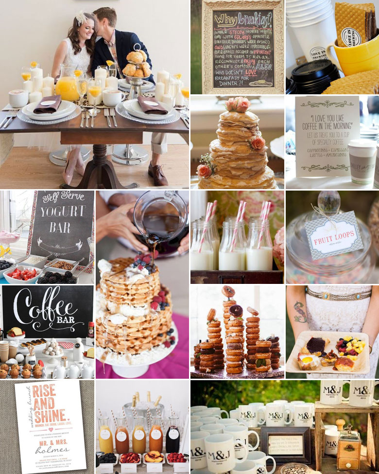 Breakfast Basics { Theme Inspiration }